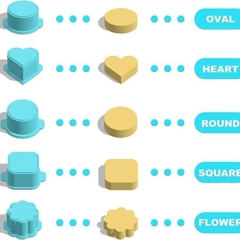 مجموعة قوالب صنع كيك بوب، آلة  - مراجعة Donut Mold Silicone وسعره