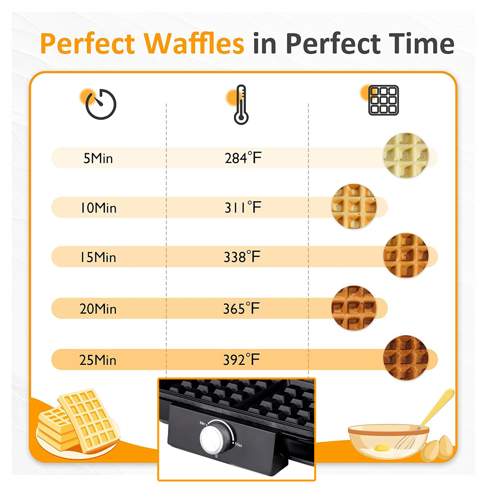4 شرائح صانع الوافل البلجيكي 1 - مراجعة Egg Waffle Pan وسعره